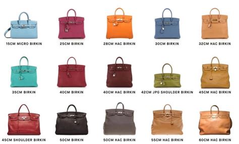 hermes cabag sizes|Hermes bag color chart.